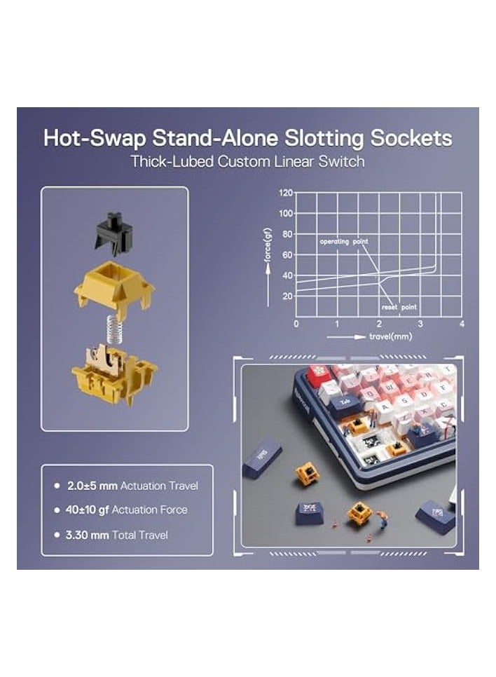 PROMASS K686 PRO SE 98 Keys Gasket RGB Gaming Keyboard, 3-Mode Anime Mechanical Keyboard with Hot-Swap Socket, Special Rotary Knob Control & Noise Dampening Pads, Custom Hi-Fi Linear Switch - Image 4