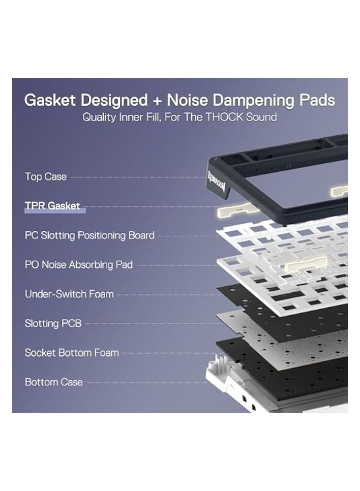 PROMASS K686 PRO SE 98 Keys Gasket RGB Gaming Keyboard, 3-Mode Anime Mechanical Keyboard with Hot-Swap Socket, Special Rotary Knob Control & Noise Dampening Pads, Custom Hi-Fi Linear Switch - Image 5