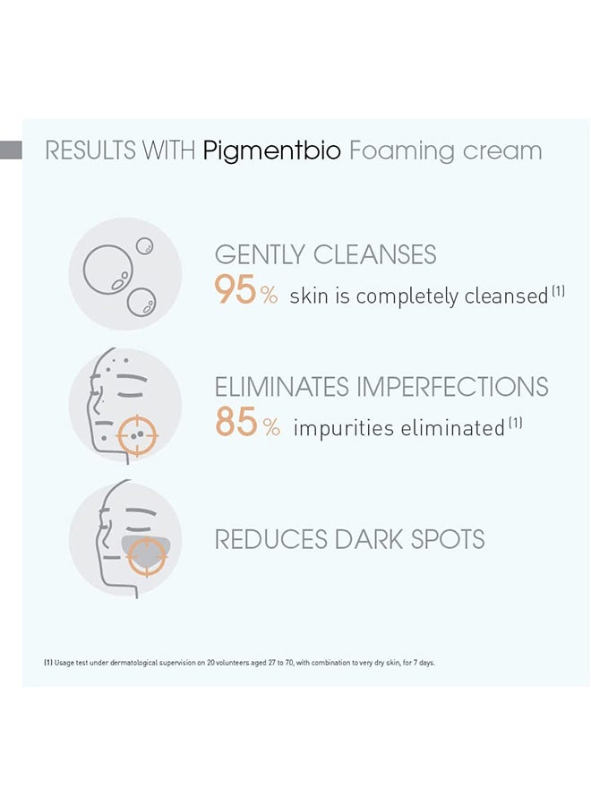 Bioderma Pigmentbio Foaming Cream Face Wash 500ml - Image 2