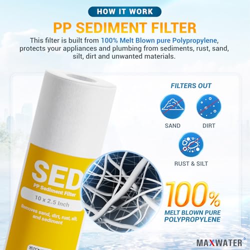 Max Water 2 Stage (Sediment, Odor & Improving Taste) Whole House 10 inch, Standard Water Filtration System - Clear Housing - Sediment + Carbon Block Filter - ¾ Inlet/Outlet - Image 5