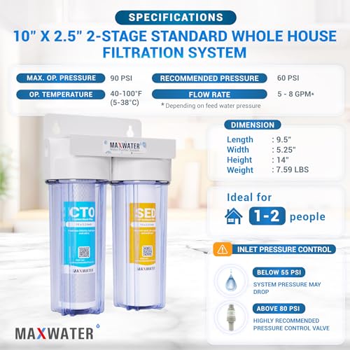 Max Water 2 Stage (Sediment, Odor & Improving Taste) Whole House 10 inch, Standard Water Filtration System - Clear Housing - Sediment + Carbon Block Filter - ¾ Inlet/Outlet - Image 2