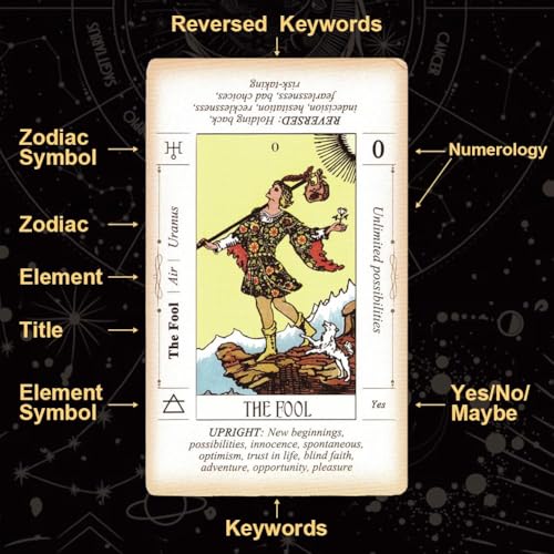MTRoyaldia Tarot Card Game, 78 Tarot Deck, Original Tarot Cards for Beginners and Experts with Guide Book and Can Be As A Gift, Fortune Telling Game, Divination Tools for All Skill Levels, White - Image 3