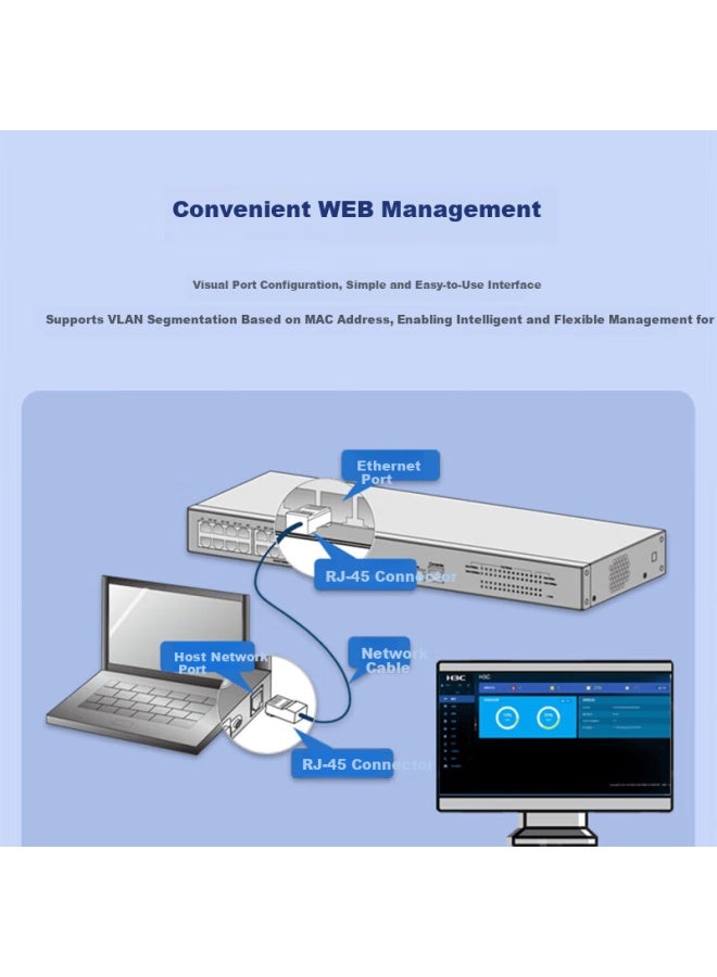 H3C مفتاح شبكة مؤسسية مُدار من H3c S5008pv6-ei 8 منافذ + 2 منفذ جيجابت كامل الطبقة 2 Ipv6/تكديس ذكي/تجميع روابط/vlan - Image 2