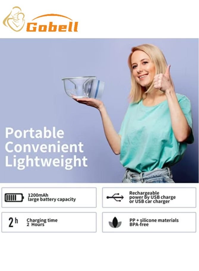 جوبل مضخة حليب كهربائية لاسلكية واحدة محمولة بدون استخدام اليدين مع وظيفة ذاكرة غير مؤلمة - أزرق - Image 3