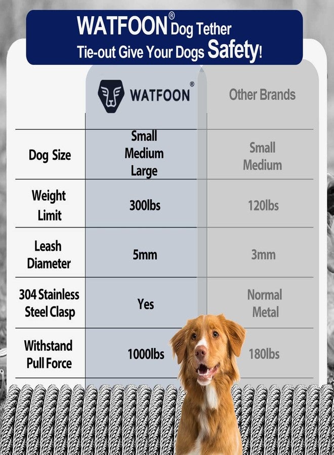 WATFOON Tie Out Cable for Dogs Up to 300lbs,40ft Extra Strong 1000lbs Break Strength Tie-Out Tether Trolley Training Lead,Dog Run Cable for Yard Garden Park Camping Outside (Purple, 300lbs 40ft) - Image 5