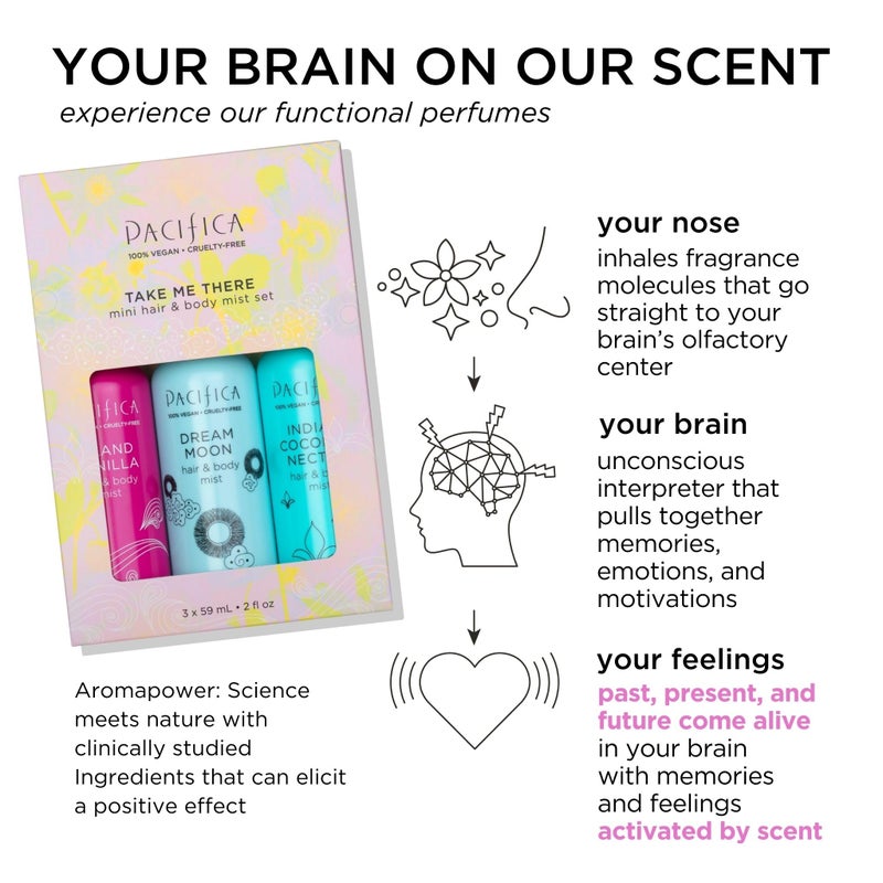 Pacifica Hair & Body Mist Take Me There Travel Size, Gift Set, Fragrance, Perfume Body Spray, Island Vanilla, Dream Moon, Silver Moon (Set of 3) Clean Vegan & Cruelty-Free Dermatologist Tested - Image 3