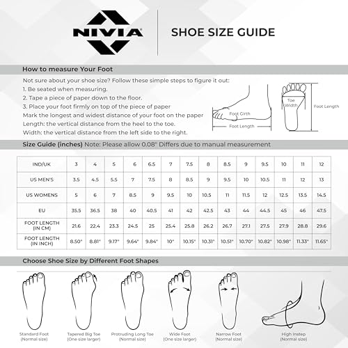 Nivia Nitro Football Stud for Men, TPU 3D Embossing Upper, High-Shear Strength TPU Sole, Ideal for Hard & Grassy Surfaces - Metallic Blue (UK09) - Image 3