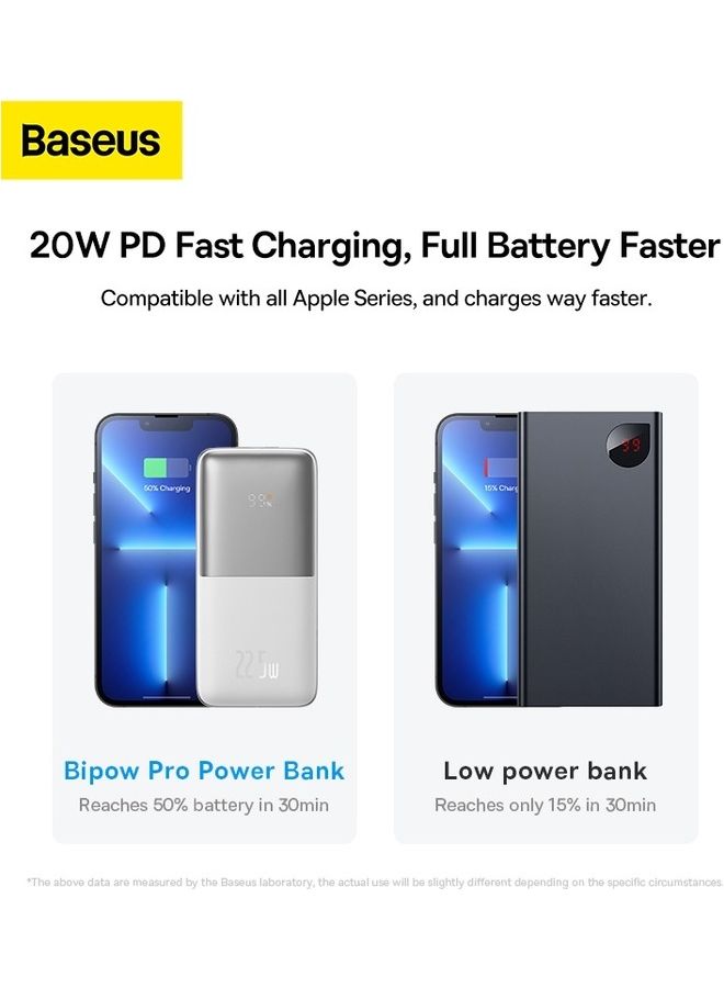 Baseus 10000 mAh USB C Portable Power Bank with Digital Display (10000 mAh with 1 USB C Port and 2 USB A Ports for up to 22.5W Charging for iPhone, Android, AirPods, iPad, and More) – Silver - Image 4
