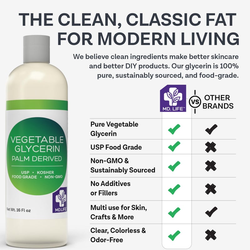 md life MD.LIFE Vegetable Glycerin Liquid Oil - Sustainable Food Grade Vegetable Glycerine 16 Ounces - Pharmaceutical Grade Glycerin for Skin, Hair, Crafts, Soaps - Vegetable Glycerol Liquid - Humectant - Image 5