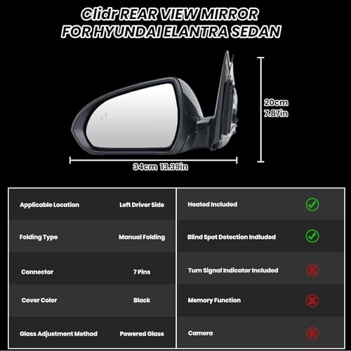 Clidr Driver Side Mirror Compatible with 2017 2018 2019 2020 Hyundai Elantra Heated Manual Folding Rear View Mirror w/Blind Spot Detection Replace 87610F3020 Black 7 Pins - Image 3