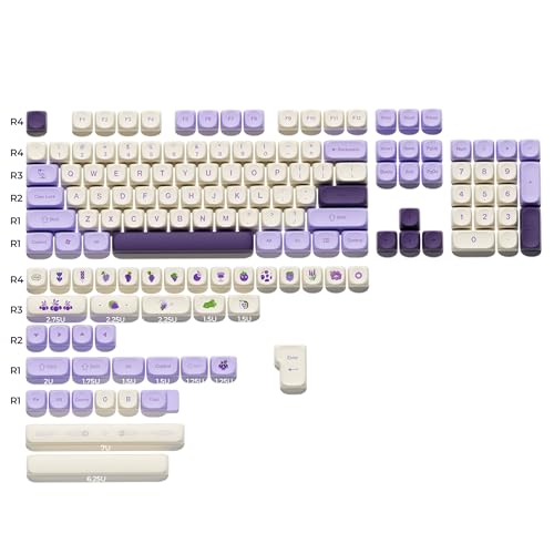 OHY XVX MOA Profile Purple Grape Theme PBT Dye-Sub Keycaps, Custom Keycap Set for Mechanical Keyboards (Compatible with Cherry MX Switches, Purple & White Design) - Image 2