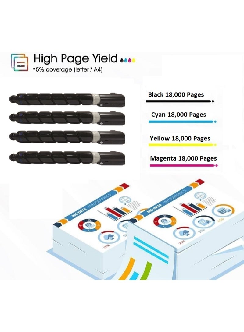 C-EXV 55 Black Toner Cartridge Replacement For Canon IR ADV C256i, IR ADV C356i, IR ADV C257i, IR ADV C357i, IR ADV C357P (Black) - Image 5
