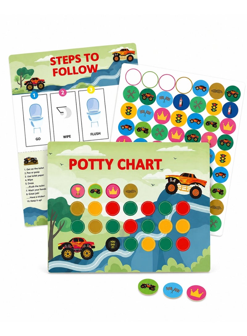Capstro Potty Training Reward Stickers for Kids – Fun Toilet Training Motivation Charts for Positive Habits, Confidence & Daily Routine Learning – Transportation Theme Stickers - Image 1