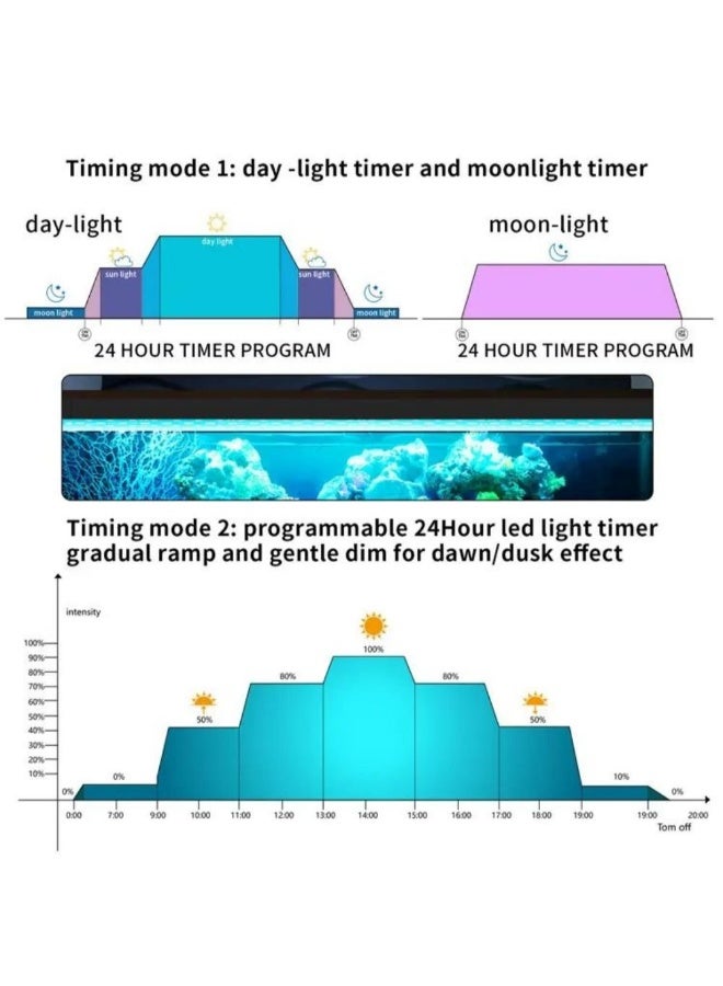 مصباح LED قابل للبرمجة WRGB BK957 - Image 5