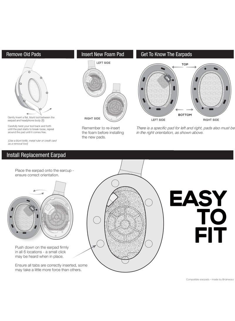 Earpads for Sony WH-1000XM4,A Pair of Replacement Ear Cushion Pads with Protein Leather and Memory Foam for Sony WH1000XM4 Noise canceling Extra Thick Headset,Black  - Image 5