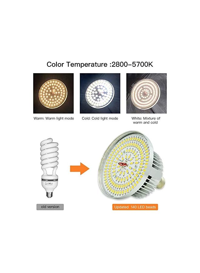 PADOM Softbox Lighting Kit Photography Studio Light with 19.7"X27.5" Reflector and 3 Colors Temperature 150W Bulb with Remote, Professional Photo Studio Equipment for Portrait Video - Image 3