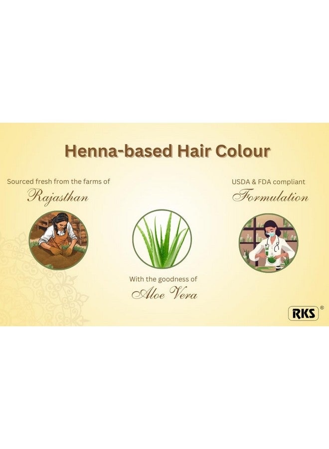 RKS Natural AFRIN's Hair Colour for Women & Men | Burgundy Herbal Hair Colour | 100% Herbal Henna Powder for Hair | Ammonia-free Colour Powder - 60g - Image 4