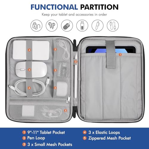 MoKo 9-11 Inch Tablet Sleeve Carrying Case with Handle, Padded Protective Travel Bag for New 11-inch iPad Air 3/Pro M5/ A16 2025, iPad 10. Gen/Air 5/4. 10.9, i-Pad 9/8. 10.2,Tab S9/S8 11, Black - Image 3