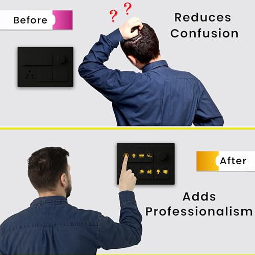 SOLOBOLO Vinyl 500+ Switch Board Button Self Adhesive Stickers For Plastic Surface for Home,30+ Icons for Fan Light Fridge AC,3 in 1 Gold,Rose Gold & Colourful Labels for Switchboard,15 cm - Image 5