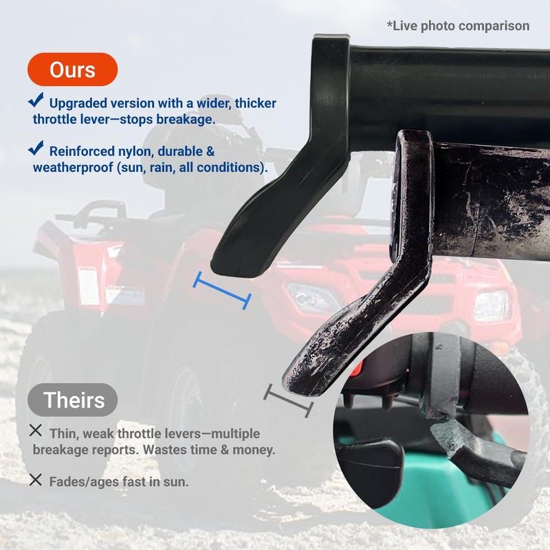DCOMA ATV Handlebars with Convenient Throttle Compatible with Kolpin 98020, Reduces Thumb Fatigue, Prolong Your Ride, Fits 7/8" Bars, Easy Install for ATV, Snowmobile, Watercraft, Plastic - Image 3