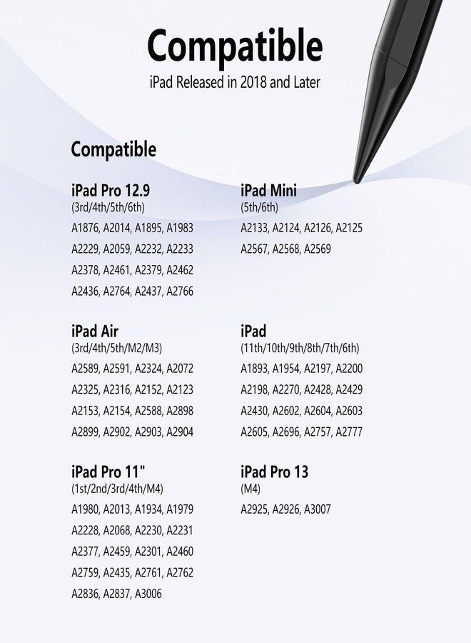 JAMJAKE Stylus Pen 2X Fast Charge Active Pencil Compatible with 2018-2025 Apple iPad Pro 11"/12.9"/M4, iPad Air 3/4/5/M2/M3, iPad 6-11, iPad mini 5/6 Gen-Black - Image 5