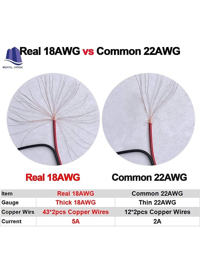 Royal Apex 10Pcs Dc Power Supply Wire Jack Plug Wire Connector For Cctv Security Camera And Lighting Power Adapter Female Pin - Image 2