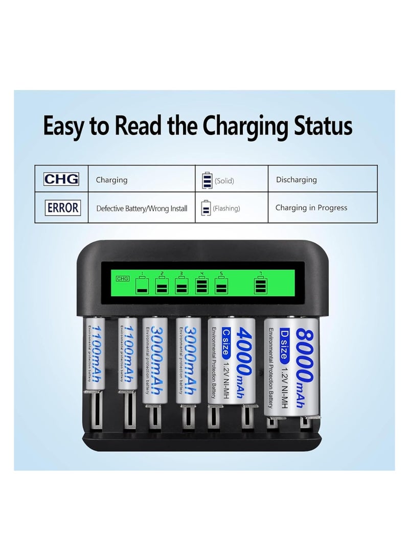 Captaintech 8-Bay LCD Rechargeable Battery Charger for AA, AAA, C, D Ni-MH Batteries with USB Port, Type C Input, Fast Charging, Automatic Detection, and Overcharge Protection.  - Image 5