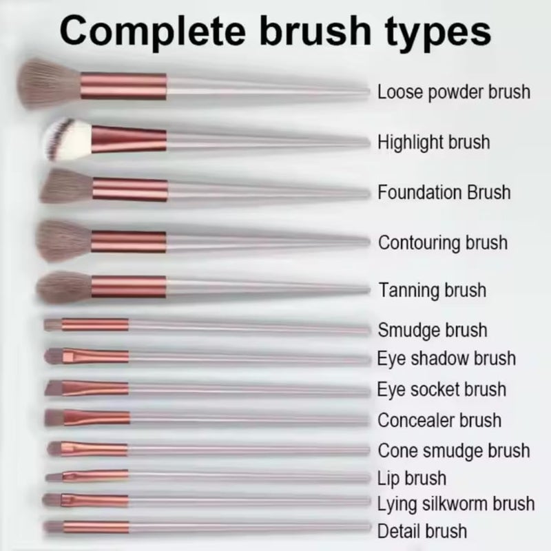 BIRZAR Professional Fix Plus 13pcs Makeup Brush Set Makeup Brushes Foundation Powder Eyeshadow Eyebrow Brush Set Celebrity Cosmetic Tool Brush with Green Bag Synthetic Kabuki Compatible Tool Kit - Image 5