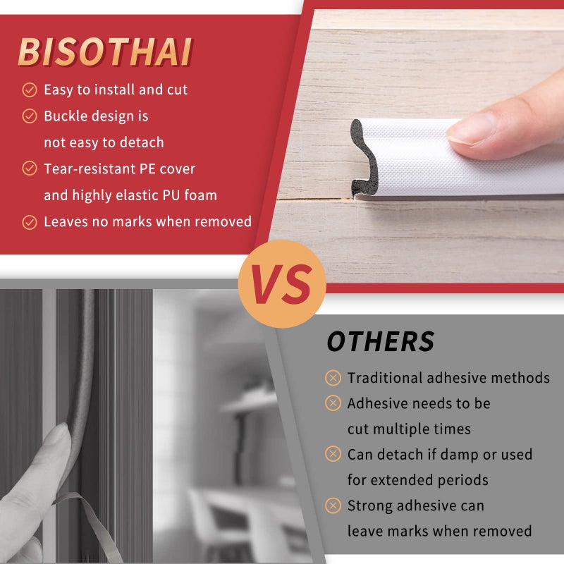 BISOTHAI 26 Feet Long Reach Door Weather Stripping Door Seal Strip, New Upgraded V-Shaped Replacement Kerf Weather Stripping for Door Frame Door Insulation, Easy Cut to Size(White) - Image 2