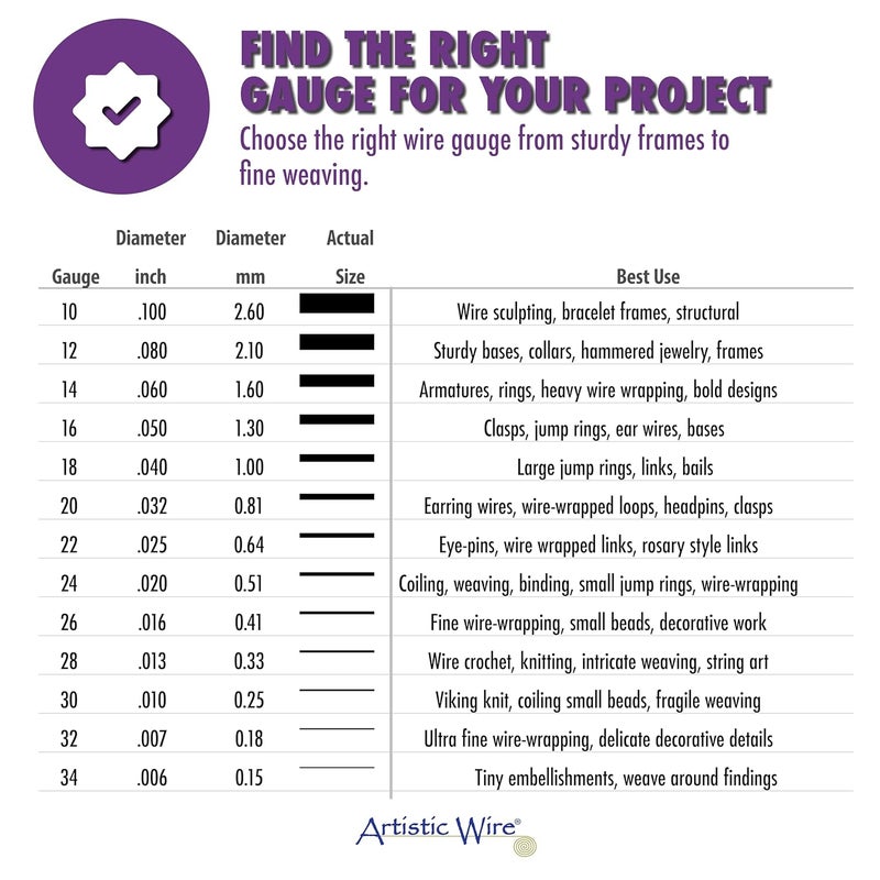 Artistic Wire Beadalon Artistic Wire 30-Yards 26-Gauge Bare Copper Craft Wire - Image 4