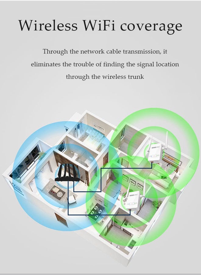 WiFi repeater, network extender, signal enhancer, router WiFi range extender, 300Mbps, can further expand network range, suitable for offices and homes