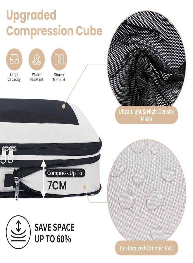 Prezon Compression Packing Cubes, Upgraded Mesh Window, Visiable and Portable, Expandable Travel Luggage Organizers - Image 2