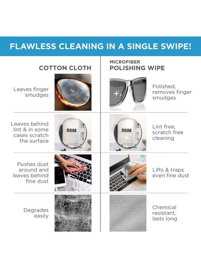 Scotch  Combo |Microfiber Polishing Wipe 1N + Microfiber Kitchen Wipe 1N |, Polyester - Image 3