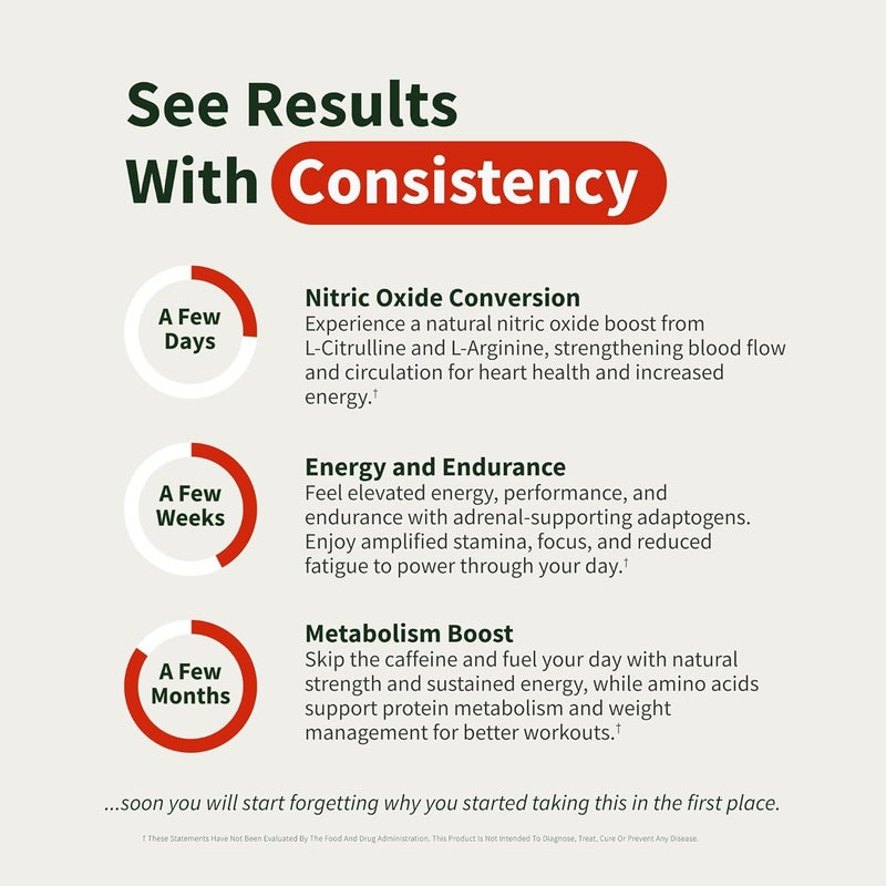 Snap Supplements Nitric Oxide Booster Supplement with L Arginine and L Citrulline Essential Amino Acids and Ginseng Root Energy Heart Health Muscle Growth  Circulation Support 90 Capsules - Image 5