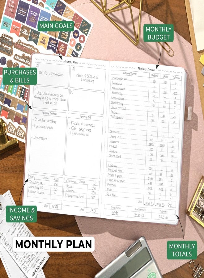 GoGirl Budget Planner - Monthly Financial Planner Organizer Budget Book. Expense Tracker Notebook Journal to Control Money, Compact (Rose Gold) - Image 3
