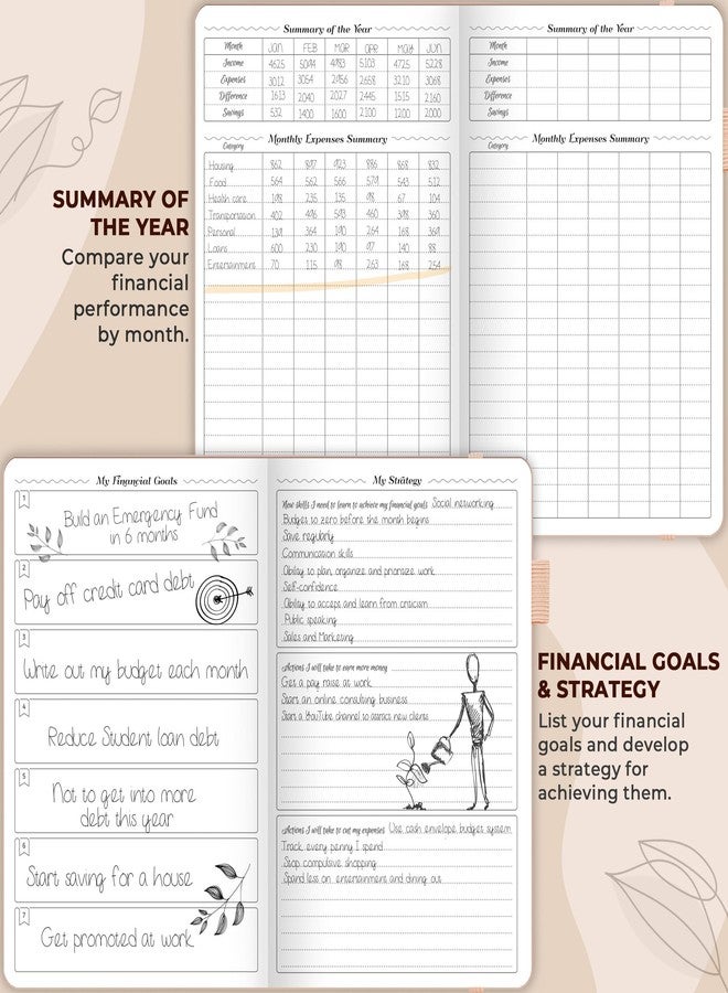 GoGirl Budget Planner - Monthly Financial Planner Organizer Budget Book. Expense Tracker Notebook Journal to Control Money, Compact (Rose Gold) - Image 4