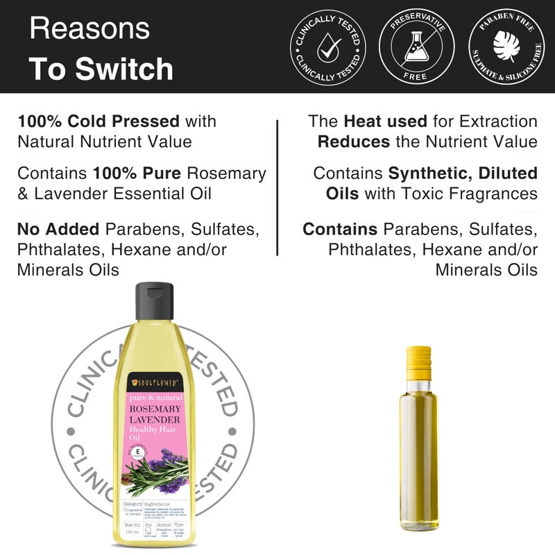 Soulflower Castor Rosemary Oil for Hair Growth, Hairfall Control, Strengthening Treatment, Volumizing For Dry, Damaged, Curly Hair, Enhance Thickness - 100% Pure, Organically Certified, 6.77 fl oz - Image 4