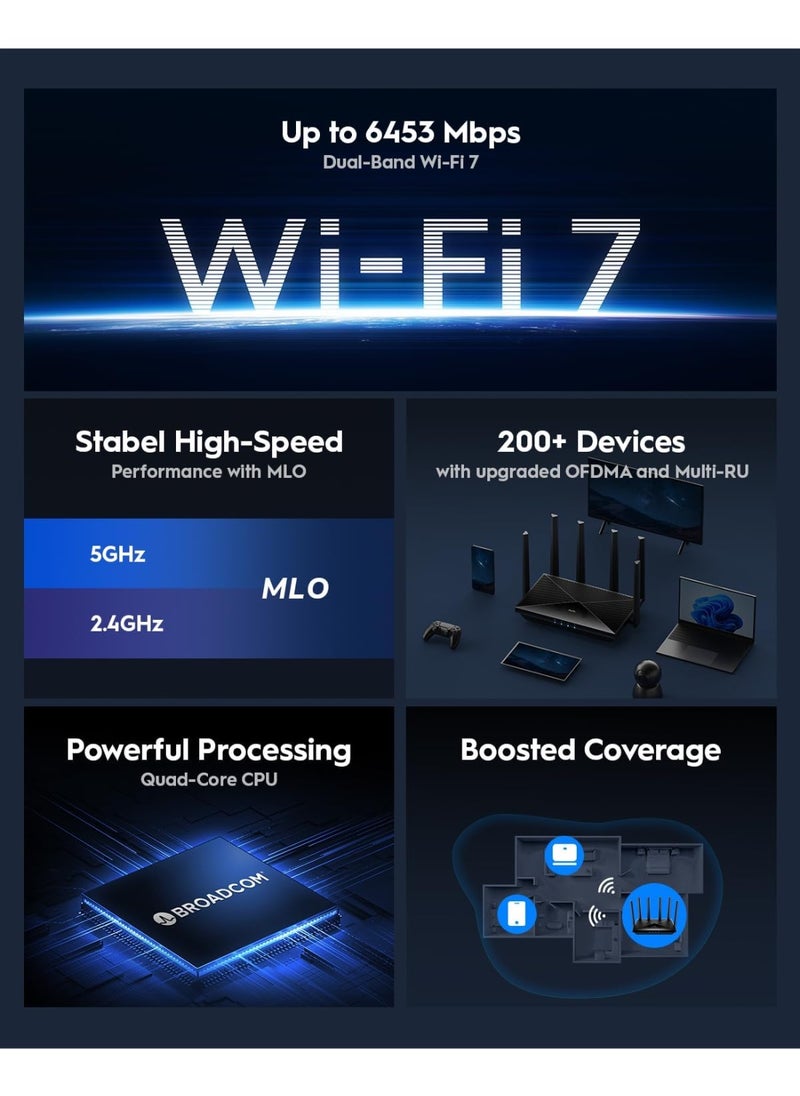 cudy BE6500 WiFi 7 Router Dual Band Gigabit Gaming Router, 6500Mbps, VPN Client and Server, Cudy APP Control, Broadcom 2 GHz Quad-Core CPU  - Image 5