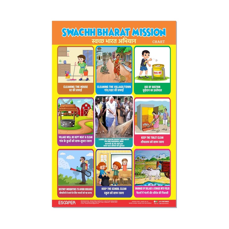 ESCAPER Swachh Bharat Educational Charts (11.5 x 17.5 inches), 300 GSM Paper, Laminated, Self Adhesive Back, Kids Learning Posters, Perfect For Home Schooling, Nursery Students - Image 1