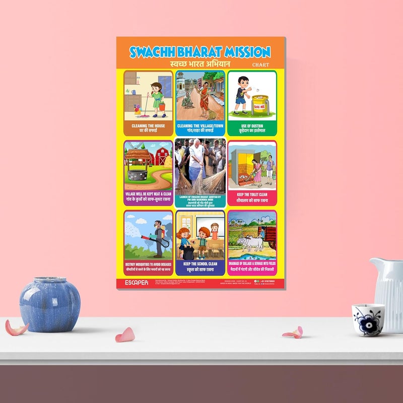 ESCAPER Swachh Bharat Educational Charts (11.5 x 17.5 inches), 300 GSM Paper, Laminated, Self Adhesive Back, Kids Learning Posters, Perfect For Home Schooling, Nursery Students - Image 5
