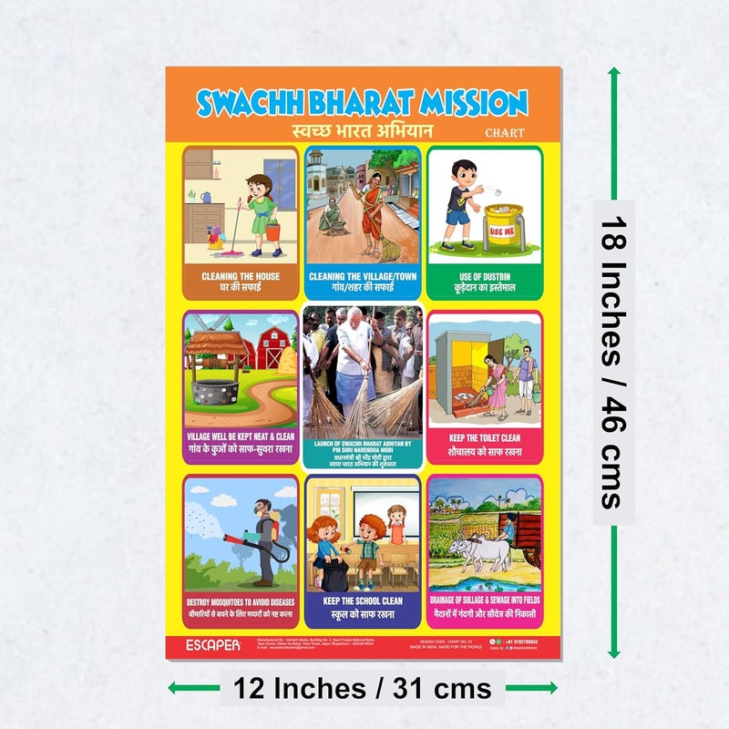 ESCAPER Swachh Bharat Educational Charts (11.5 x 17.5 inches), 300 GSM Paper, Laminated, Self Adhesive Back, Kids Learning Posters, Perfect For Home Schooling, Nursery Students - Image 2