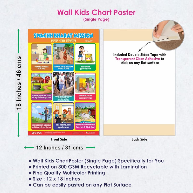 ESCAPER Swachh Bharat Educational Charts (11.5 x 17.5 inches), 300 GSM Paper, Laminated, Self Adhesive Back, Kids Learning Posters, Perfect For Home Schooling, Nursery Students - Image 3