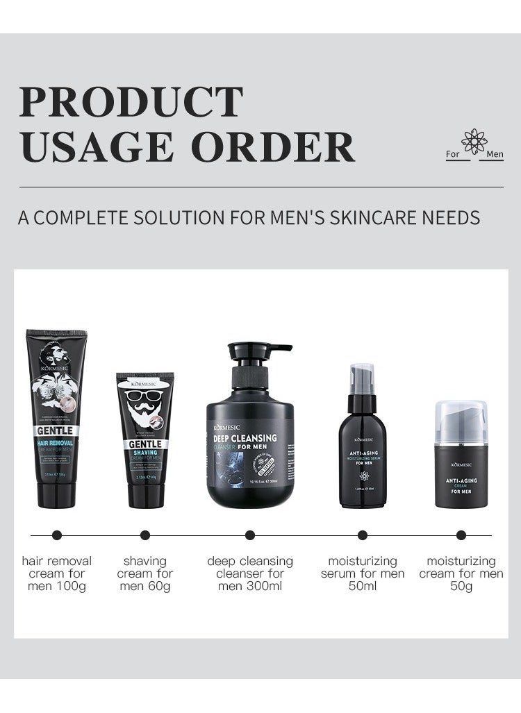 Kormesic - Men's Deep Cleansing Face Wash 300ml - Image 1