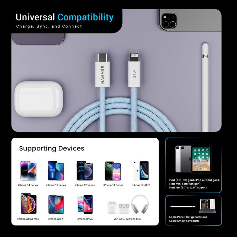 Hammer 27W Type-C to Lightning 8 Pin Nylon Braided Cable, 27W Fast Charging, 480Mbps High Speed Data Transfer & Durable Tangle Free Design, Compatible with iPhone, iPad, iMac, AirPods, 1.2M (Blue) - Image 4