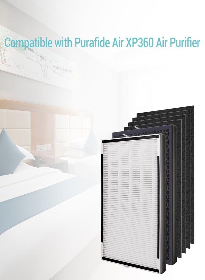Byseacore XP360 Replacement Filter Compatible with Purafide XP360 Air Purifier - Image 2