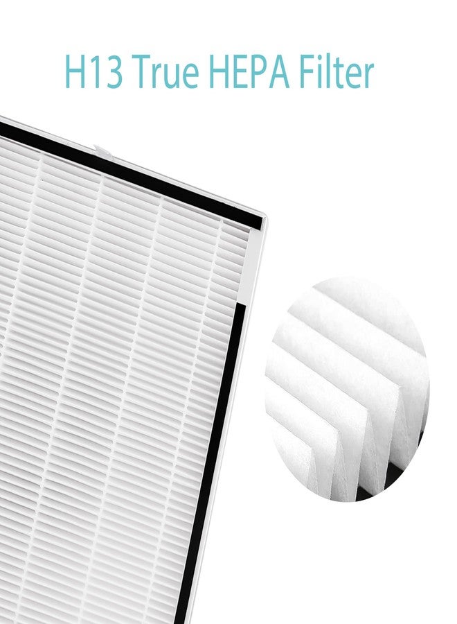 Byseacore XP360 Replacement Filter Compatible with Purafide XP360 Air Purifier - Image 4