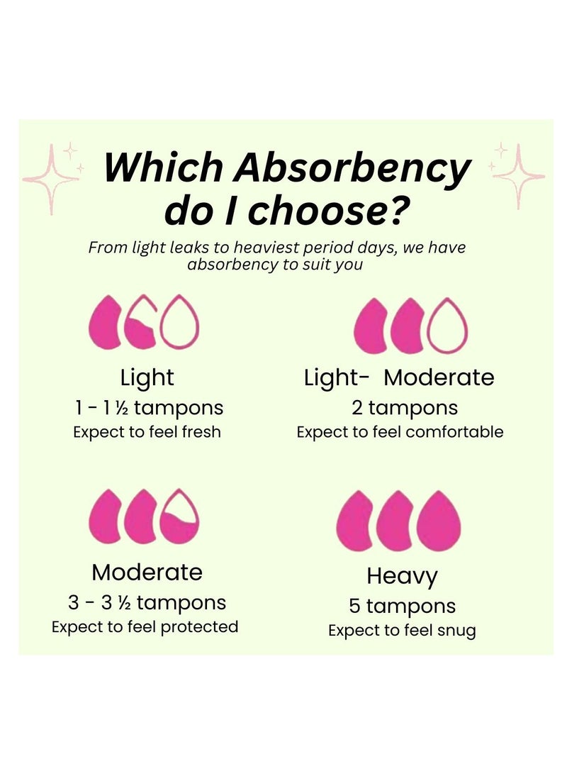 bodi fresh Everyday Leakproof Thong – Period Underwear for Light Flow & Daily Comfort - Image 5