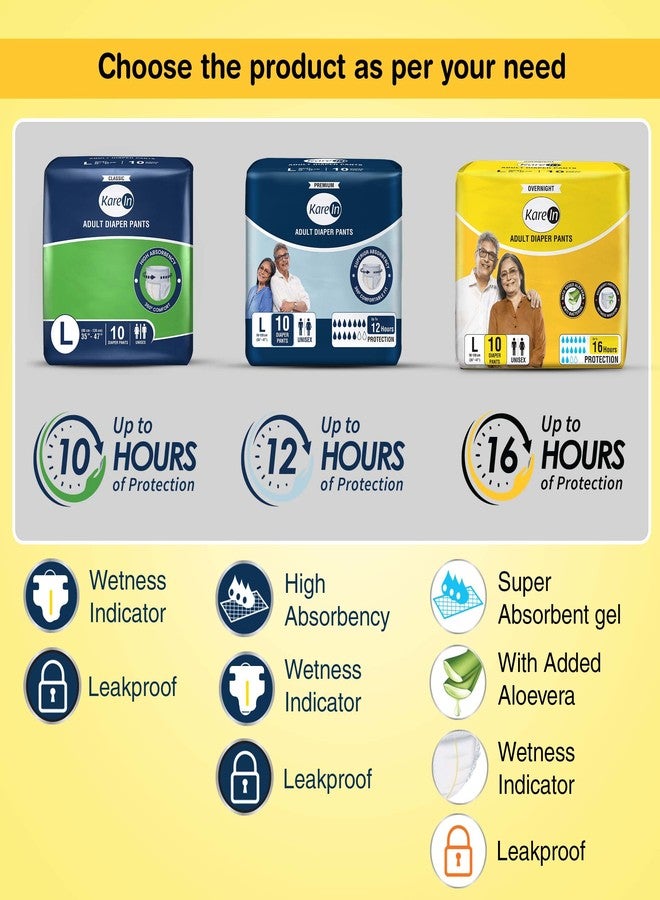 KareIn Overnight Adult Diaper Pants, Large 90-120 Cm (35"- 47"), 10 Count, Unisex, Leakproof, Elastic Waist, With Aloe Vera Lotion, Anti-Bacterial, ADL, Wetness Indicator - Image 4