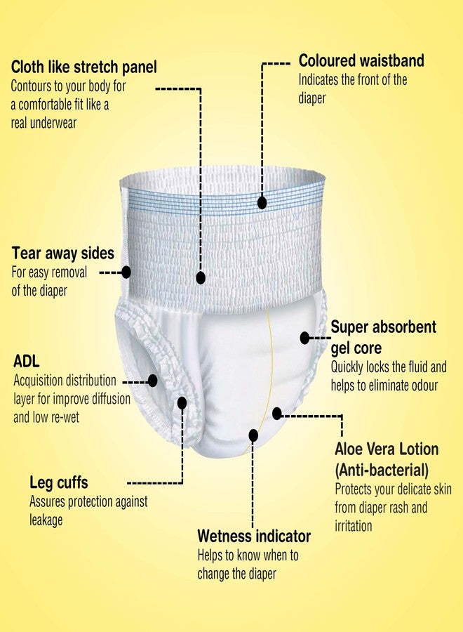 KareIn Overnight Adult Diaper Pants, Large 90-120 Cm (35"- 47"), 10 Count, Unisex, Leakproof, Elastic Waist, With Aloe Vera Lotion, Anti-Bacterial, ADL, Wetness Indicator - Image 3