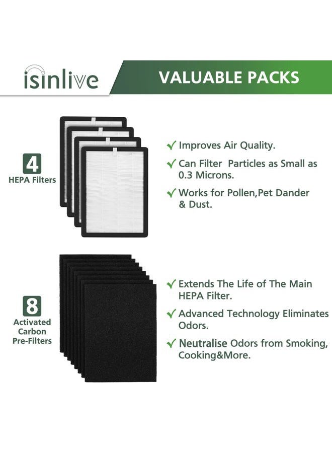 isinlive ProHEPA 9000 Replacement Filters, Compatible with VEVA ProHEPA 9000 Air Pur ifiers, Including 4 Pack H13 Premium True HEPA Filters + 8 Activated Carbon Pre-Filters - Image 4